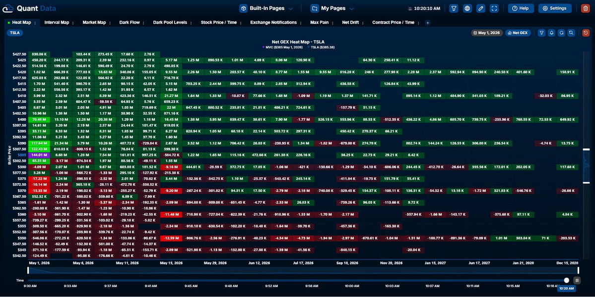 Options Master 🇺🇸 tweet media