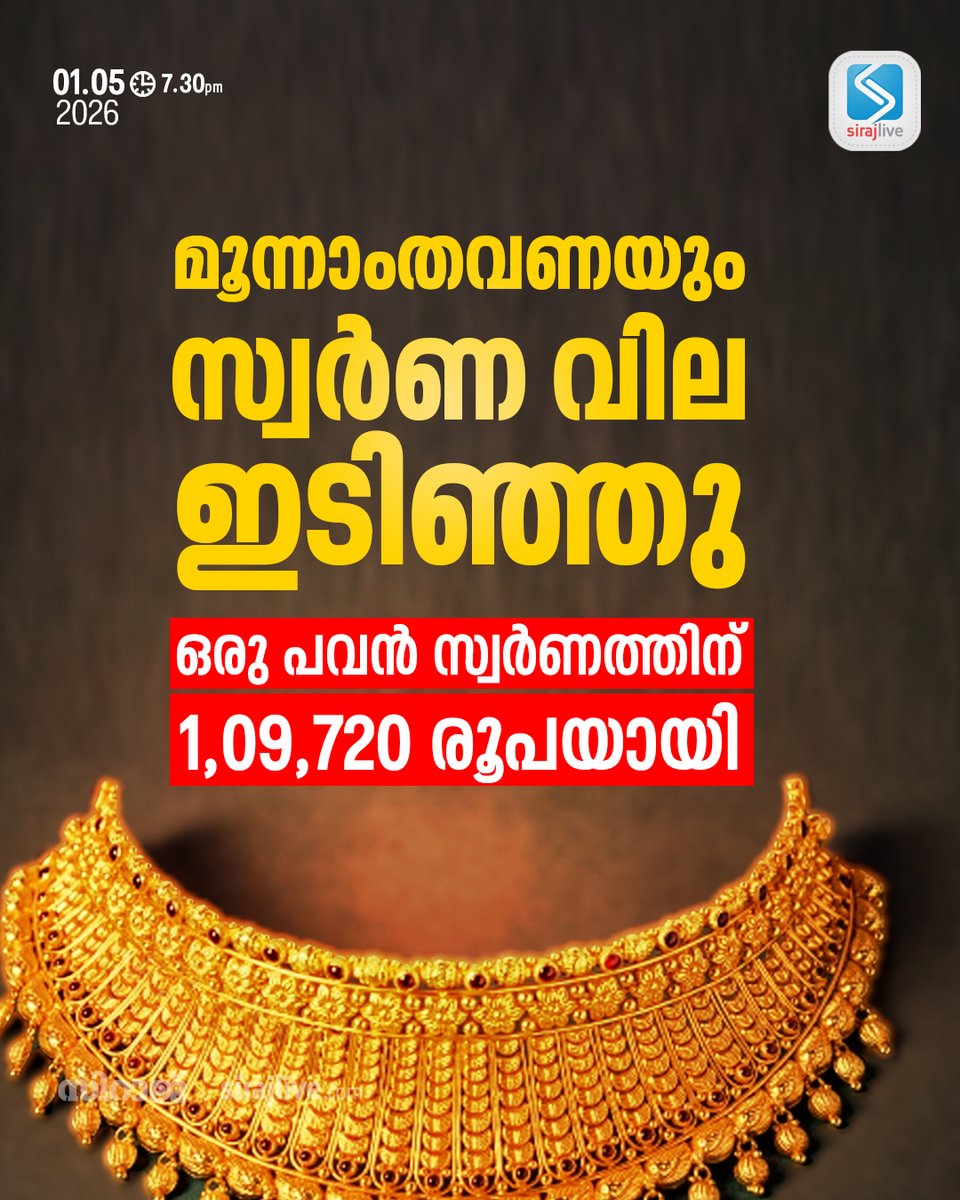 SirajOnLive's tweet image. മൂന്നാംതവണയും സ്വര്‍ണ വില ഇടിഞ്ഞു; പവന് 2,280 രൂപ കുറഞ്ഞു
sirajlive.com/gold-price-dro…
#GoldPrice #GoldRate #KeralaNews #Economy #BreakingNews #BusinessNews #GoldPriceDrop #Investment #SirajLive