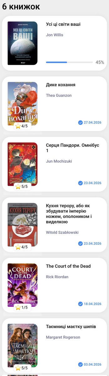 Був досить продуктивний місяць по читанню 😌