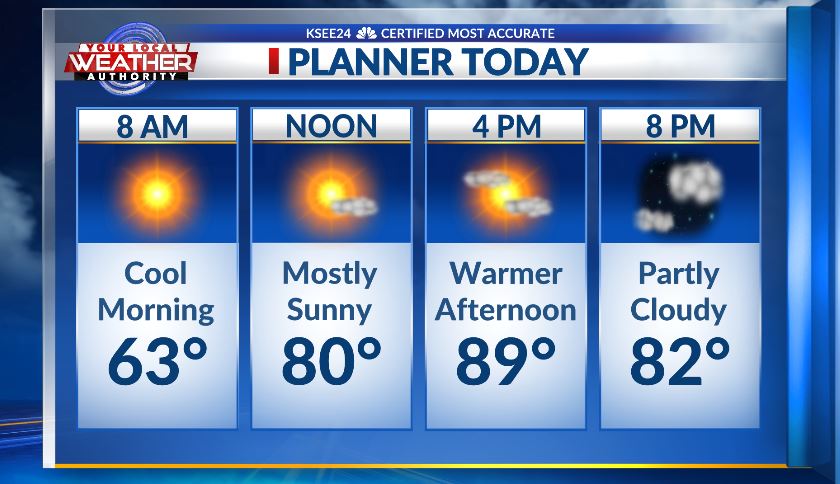 ReubenKSEE24's tweet image. Cool this morning but temperatures are already up a few degrees. Skies are clear but we will see some clouds late this afternoon. Highs will be unseasonably warm for the start of May. We will be in the upper 80s to low 90s. Winds will be northwest at 5 to 10 m.p.h. #cawx #Fresno