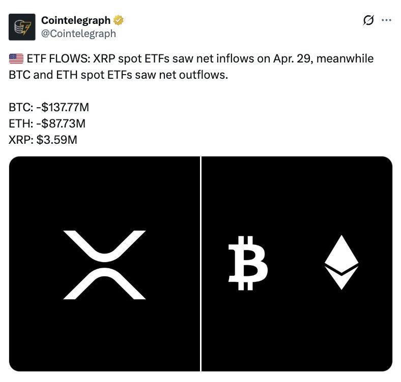 X Finance Bull tweet media