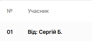от халепа tweet media