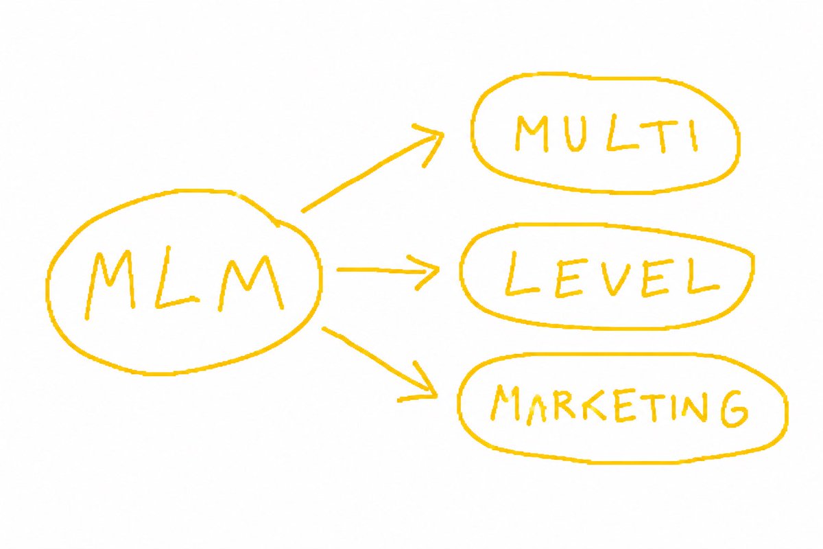V4MLM's tweet photo. we’ve created the first fully transparent mult-level marketing scheme on ethereum. 

the multi-level marketing strategy is simple;

(thread) https://t.co/6C5tZ55Ars