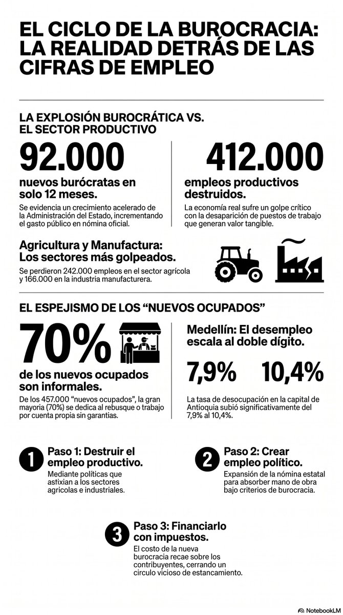 Camilo Guzmán tweet media