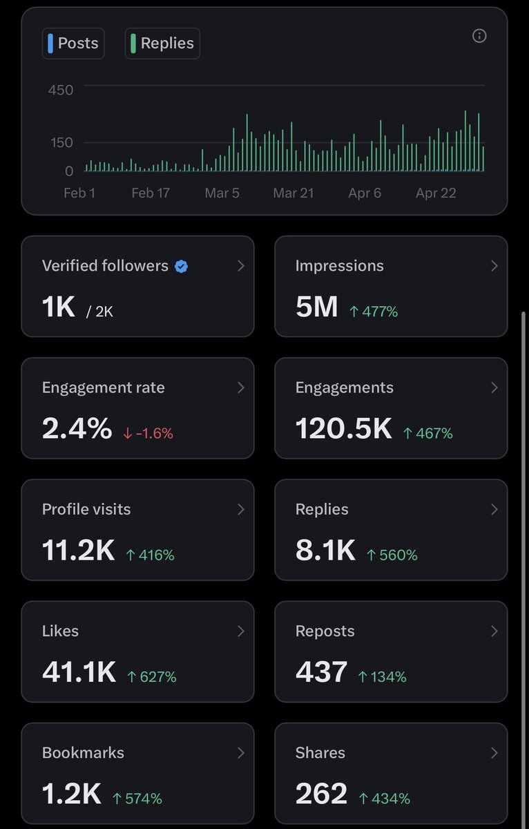 Patriot Investing 🇺🇸 tweet media