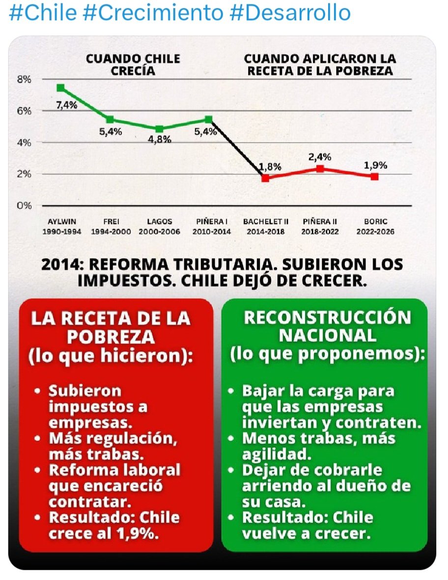 Luis Bustos tweet media