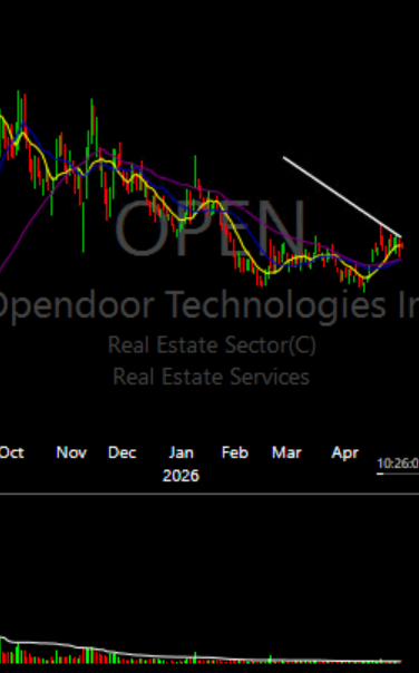 The Traders Circle tweet media