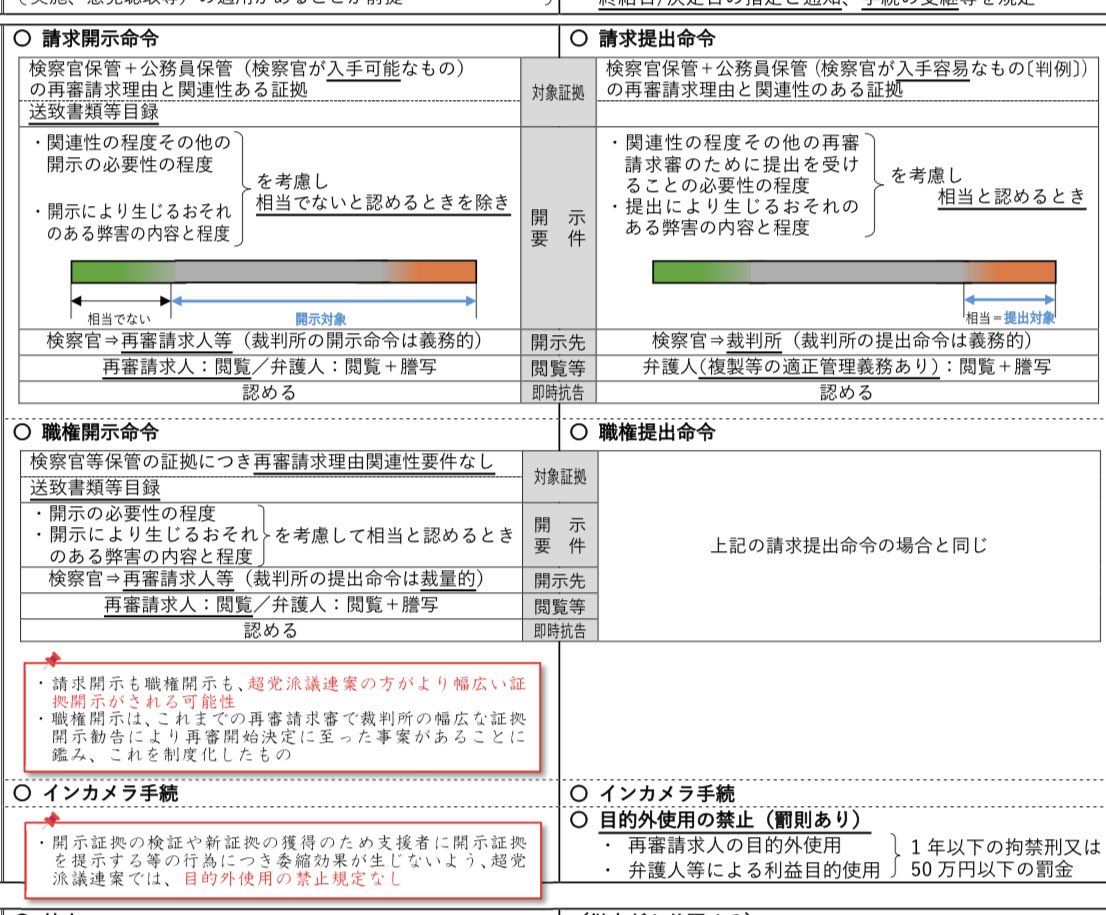 衆議院議員 井出ようせい tweet media