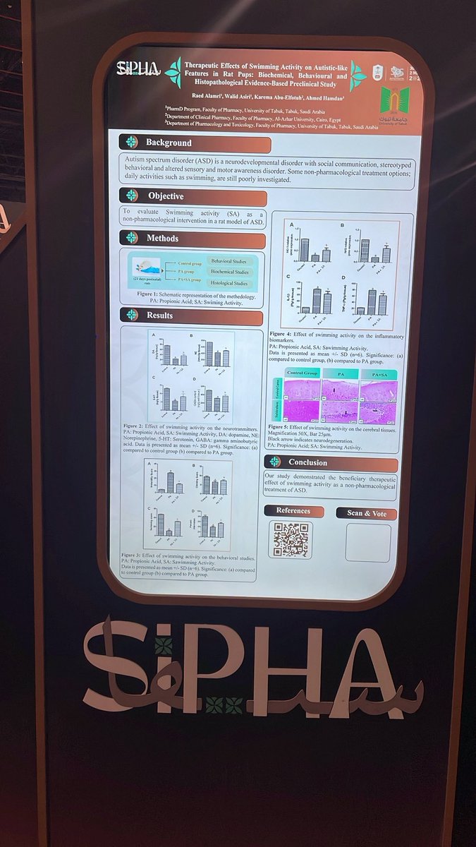 RAED_SS7's tweet photo. Day 2 ✅

#SIPHA26 https://t.co/ub28QVVwx7