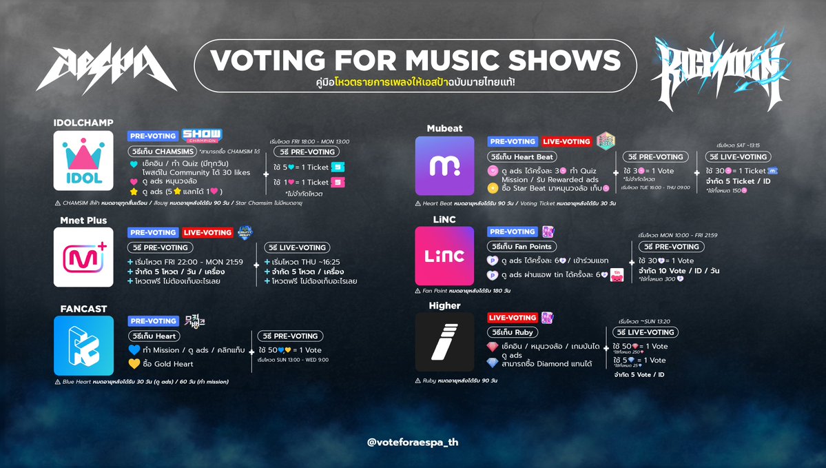 vote for æ #LEMONADE 29/05 🍋 tweet media
