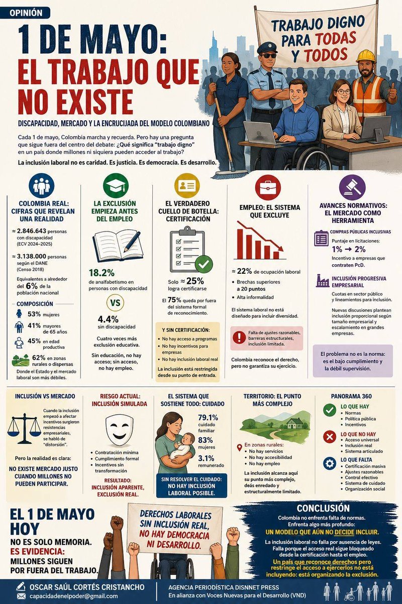 DISNNET_25 #PERIODISMO INCLUSION DIVERSIDAD 2025 tweet media