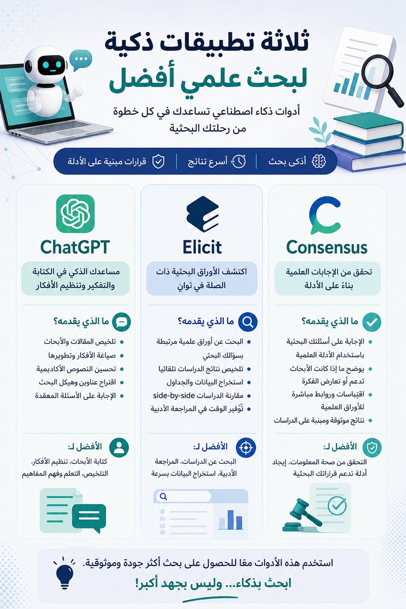 بوابة الأحداث العلمية - Scientific Events Gate tweet media