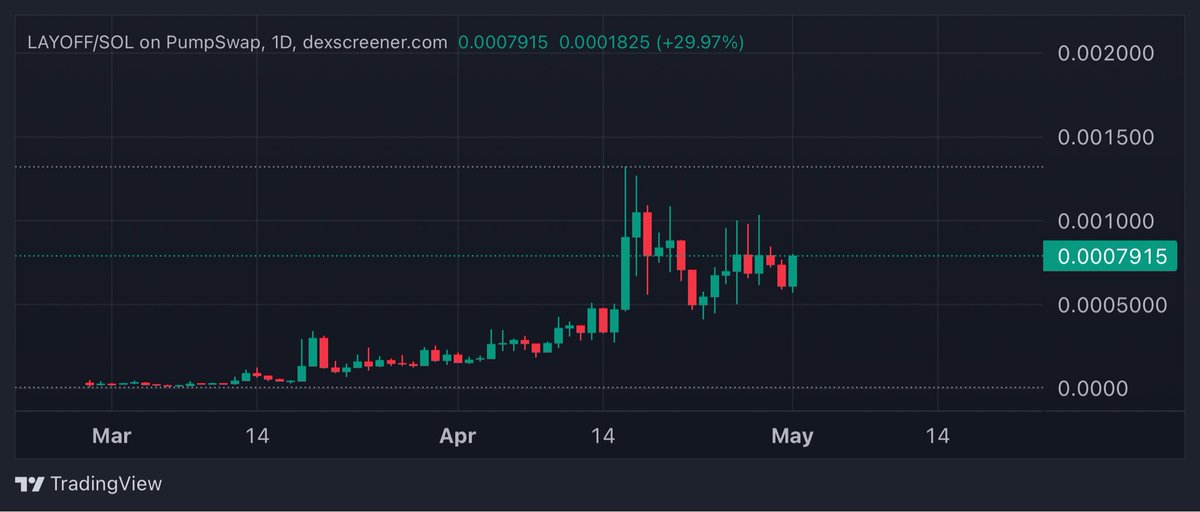 casper tweet media