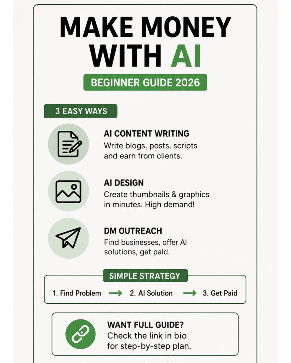 snigdha0oo's tweet image. Most people using AI are still broke.
Why?

They:
❌ Ask random prompts
❌ Don’t solve real problems

💡 Real money comes from this:

Problem → AI Solution → Paid
Start thinking like a business, not a user.

#AIincome #makemoneyonline #sidehustle