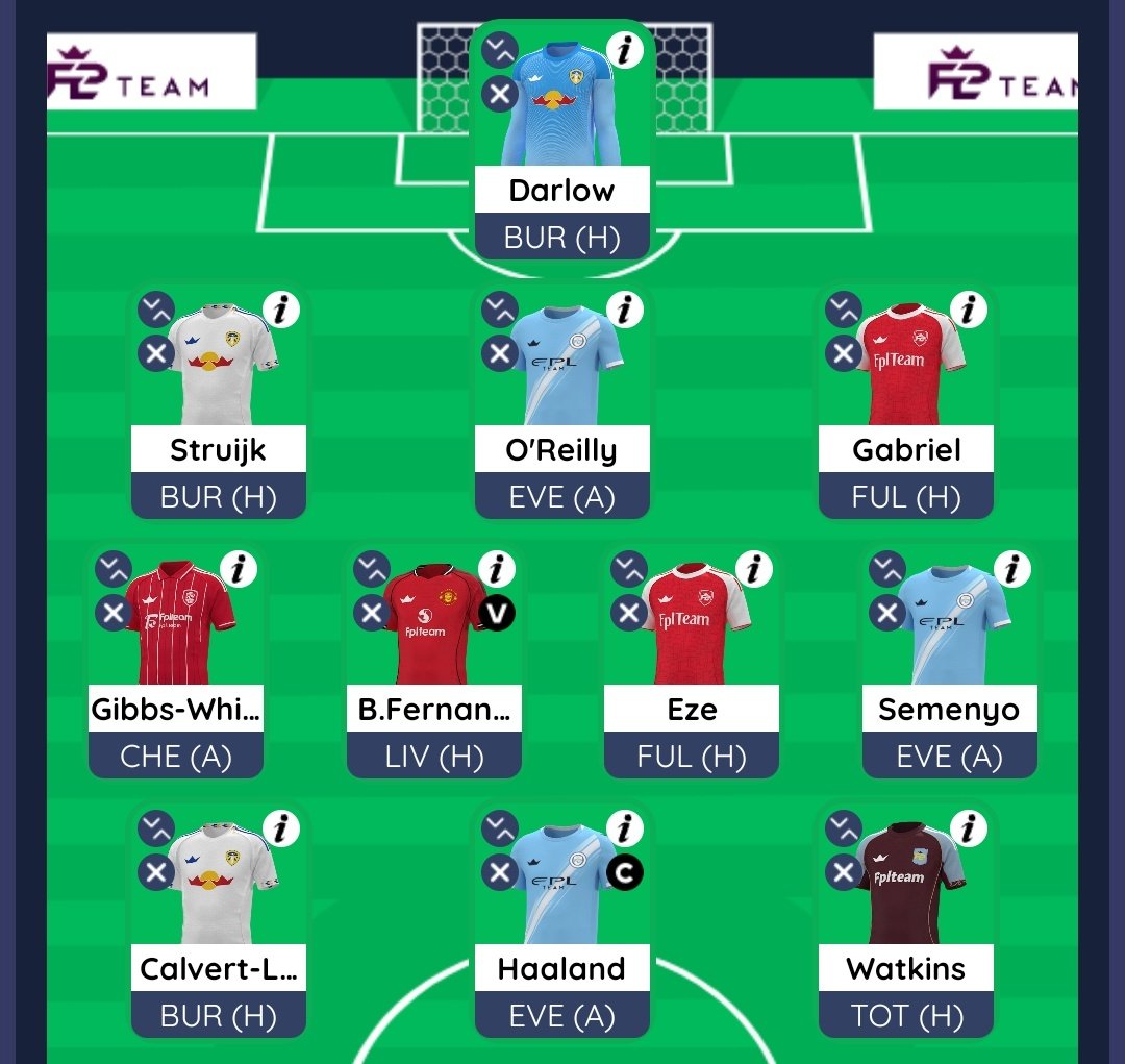 Always Chasing FPL tweet media