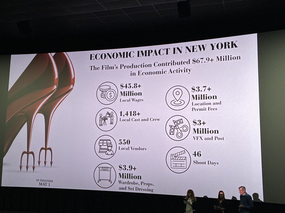 EmpireStateDev's tweet photo. Great fashion and great films: it's what NY does best 🗽👠

ESD Commissioner Knight joined a special screening of #TheDevilWearsPrada2 over the weekend to highlight the massive economic activity driven by the project across the state. https://t.co/kfKDf2vKFI