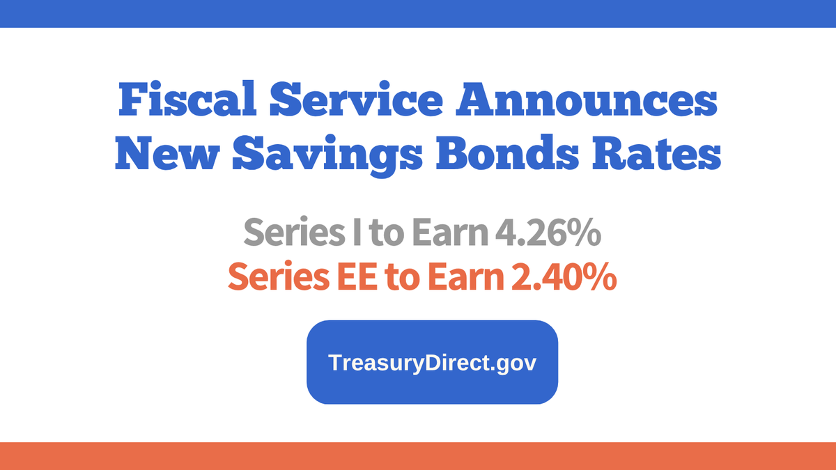 Fiscal Service tweet media
