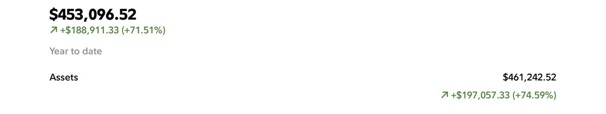 Bicepmonkey's tweet image. My investment portfolio as of May 1, 2026.

Dividend Growth: $ABT $APD $CAT $ITW $JNJ $KO $MCD $NEE $PG $XOM

Core ETFs: $QQQM $SCHD $VOO

Disruptive Growth: $BILL $CRWD $DDOG $GTLB $IOT $ISRG $NOW $SNOW $SNPS $TEM

Turnaround &amp;amp; Recovery: $AXON $BMI $CMG $NVO $ORBS

Blue Ocean: