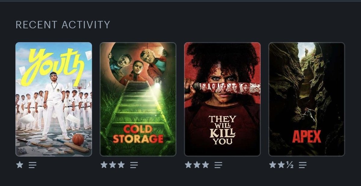 Livin_Ainikkal's tweet image. #LetterboxdFriday 🎥
#LastFourWatched 🍿

#Youth #kenkarunas #ColdStorage #JoeKeery #GeorginaCampbell #TheyWillKillYou #ZazieReaves #HeatherGraham #Apex #CharlizeTheron #TaronEgerton #Prathichaya #NivinPauly 

@letterboxd boxd.it/6pL5R
@joe_keery @NivinOfficial #filmtwt