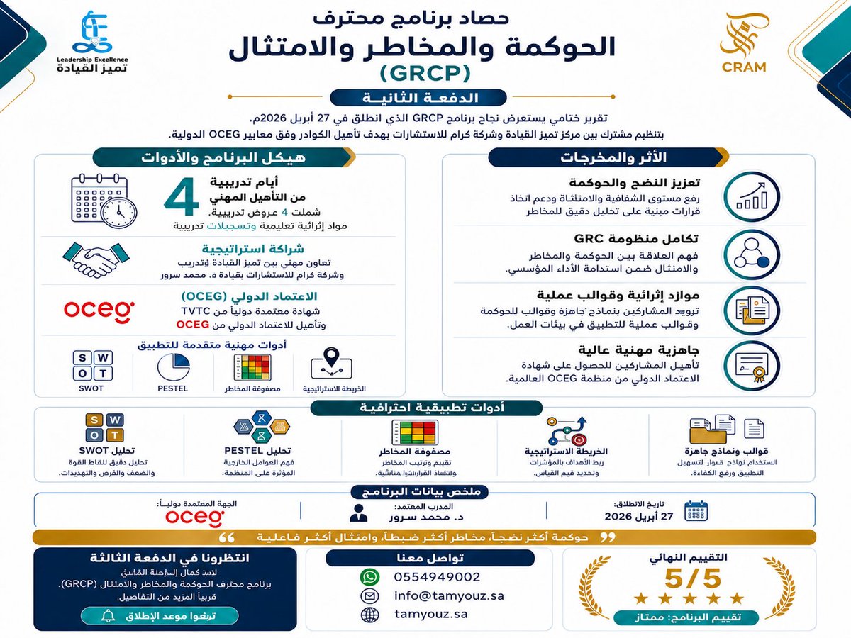 شركة تميز القيادة للتدريب tweet media