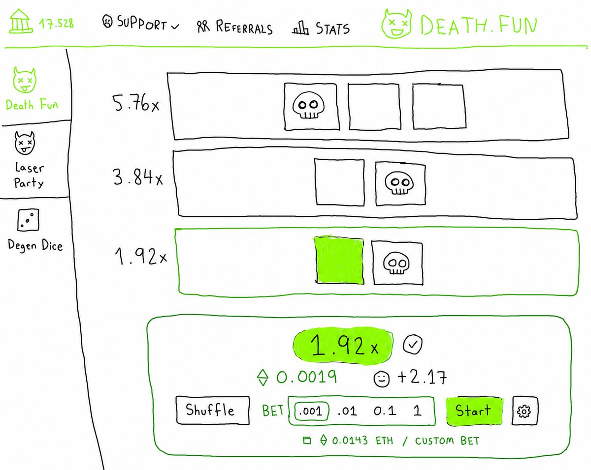Death.Fun tweet media