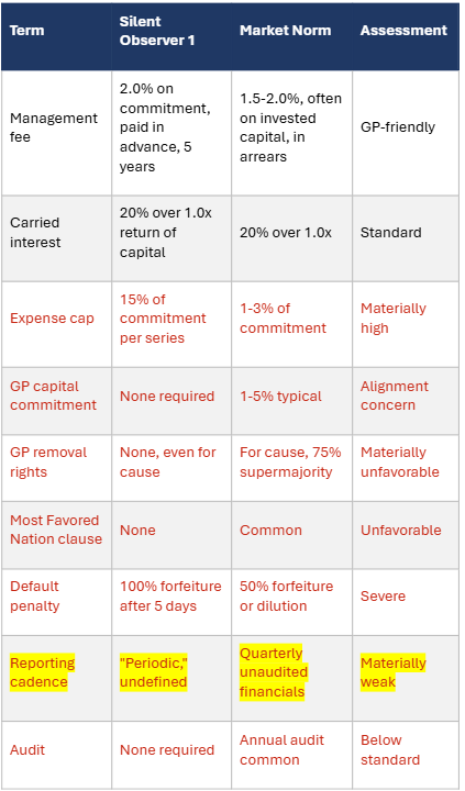 Eric Courage, CFA, CFP® tweet media