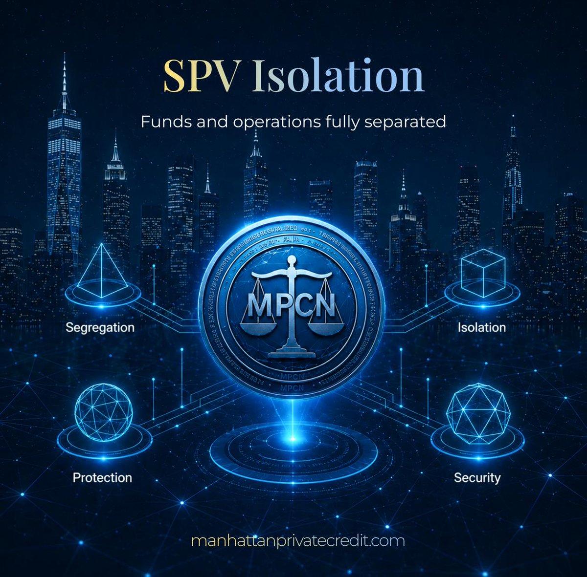 pcnmanhattan's tweet image. SPV Structure — separation by design 🧩

Assets are locked inside SPVs, fully isolated from core operations.

Clear boundaries. Lower systemic risk.

Built for protection, not exposure 🛡️

#SPV #RiskManagement #StructuredFinance #DeFi