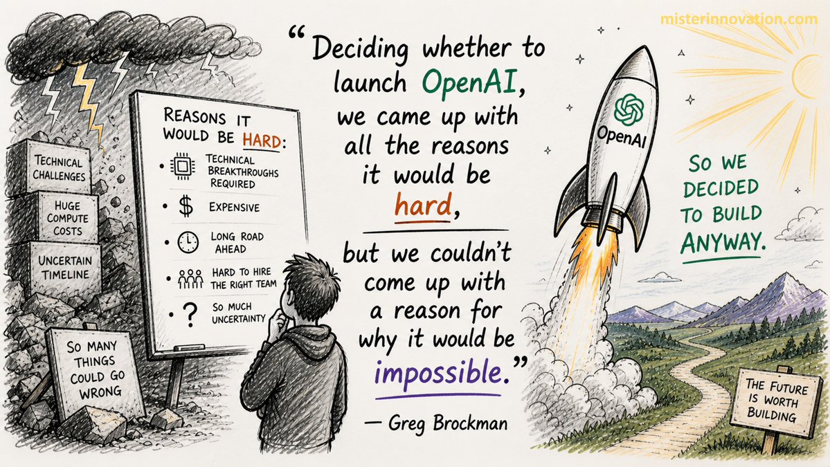 bradenk's tweet image. “Deciding whether to launch OpenAI, we came up with all the reasons it would be hard, but we couldn’t come up with a reason for why it would be impossible.” -- Greg Brockman -- #AI #technology -- 1,200+ FREE #quotes for your presentations &amp;amp; meetings at misterinnovation.com