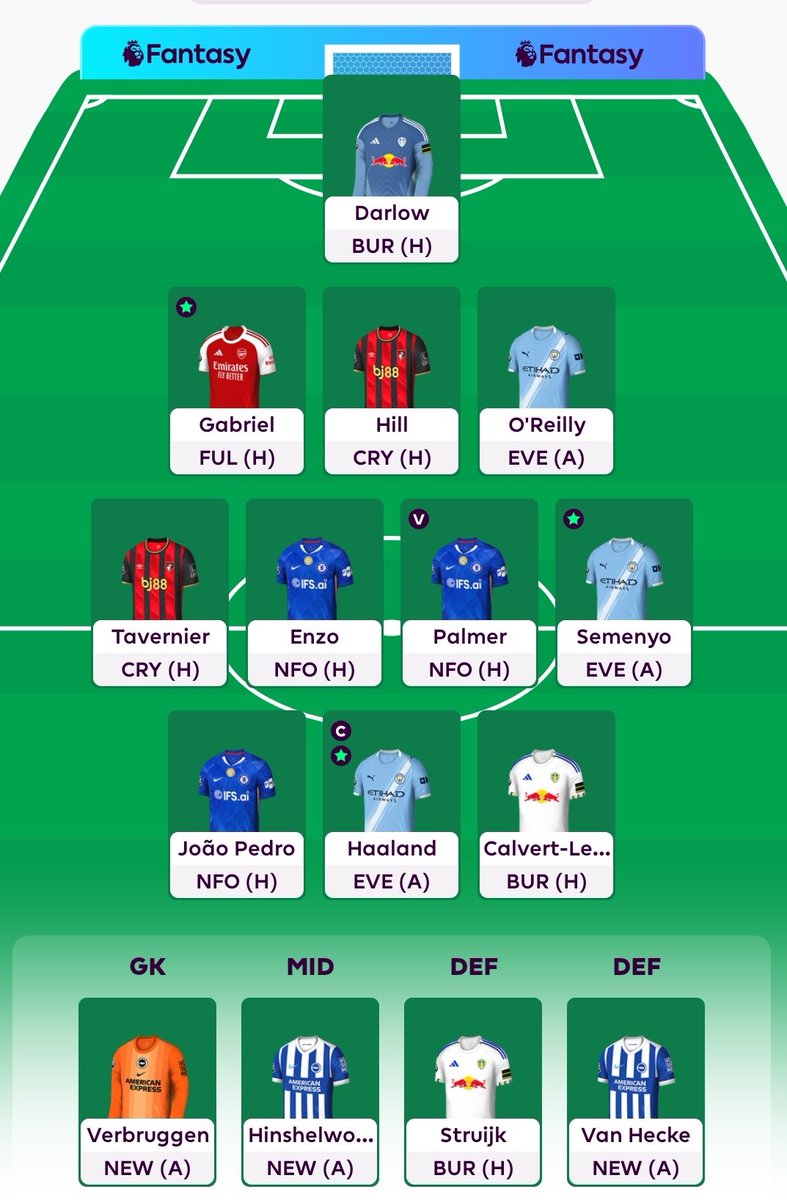 FPL Whizz  tweet media