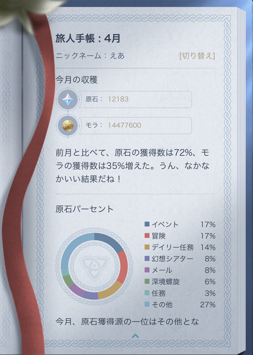air tweet media