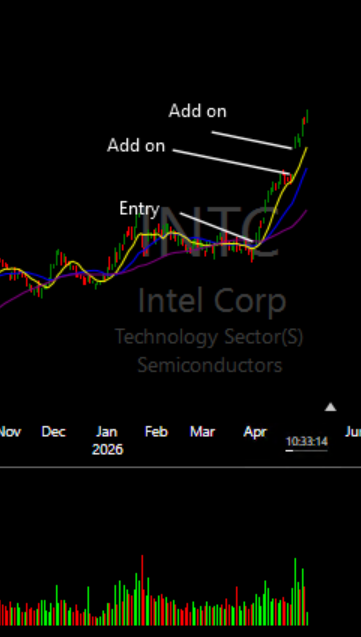 The Traders Circle tweet media