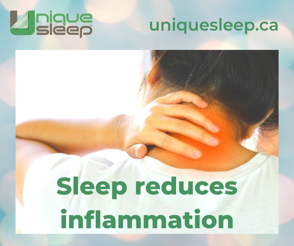 UniteMattress's tweet image. #Inflammation is linked to heart disease, #stroke, #diabetes, arthritis and premature aging. Research shows that people who #sleep less than 6 hours a night have higher blood levels of inflammatory proteins than those who sleep more than 6 hours  #mattress uniquesleep.ca/tailored-mattr…