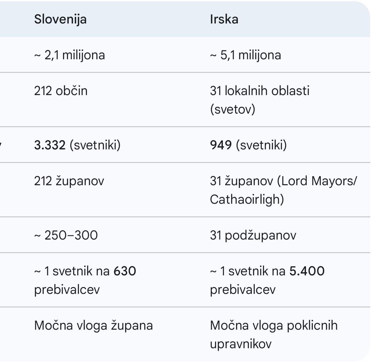 RESETIRAJMO SLOVENIJO!! Erik Zupancic tweet media