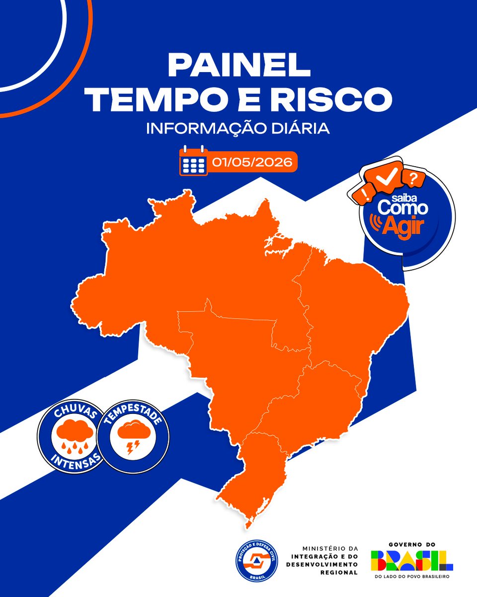 Defesa Civil Nacional tweet media