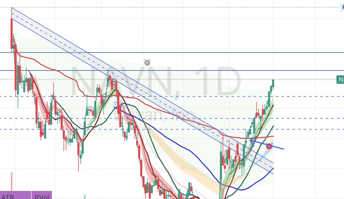 HP_Trades tweet media