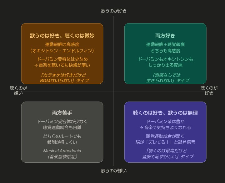 ごる.. tweet media