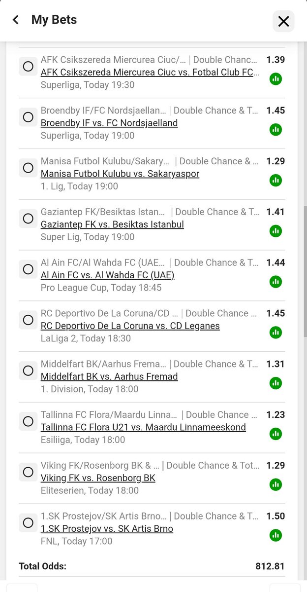 Mangwecha's tweet image. BW52901FB1

800 odds💵💵
#Repost
