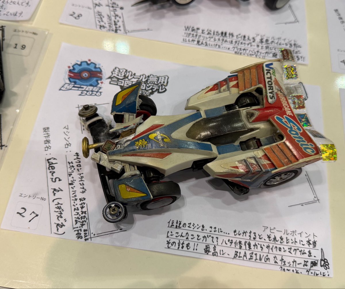 ribbon_mode's tweet photo. ...TRFビクトリーズが入賞してる！？！？
‼️ しかもこれ投票で選ぶコンテストのはずだけど
なんかありがとうございます(取り急ぎ〜😳
#超ルール無用ニコ四駆コンデレ2026 #超ニコ四駆コンデレ現地開催2026 #超ニコ四駆 #ニコニコ超会議
#犬丸なでこ (今この話でビックリ
#ニコニコ超会議２０２６ https://t.co/zHd0BPKRfx
