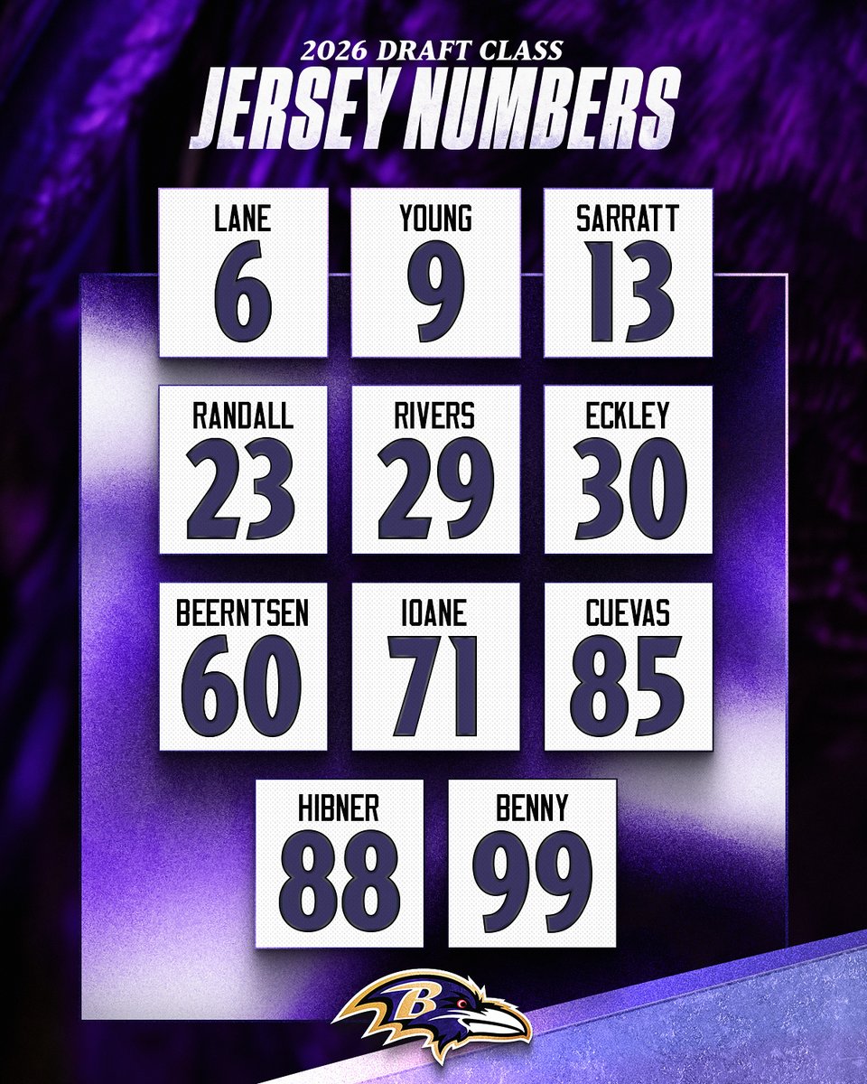 Baltimore Ravens tweet media