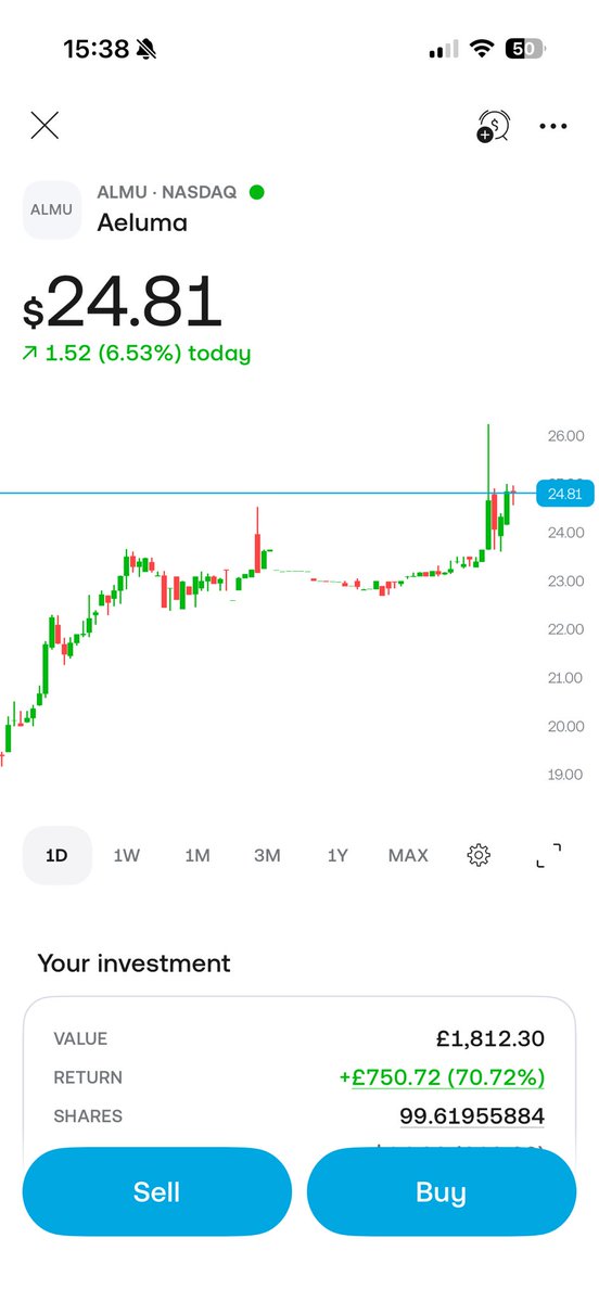 Oh hello 🙋‍♂️ 

I suppose the world is in need of theses semiconductors 

I’ll take that price bump 😎