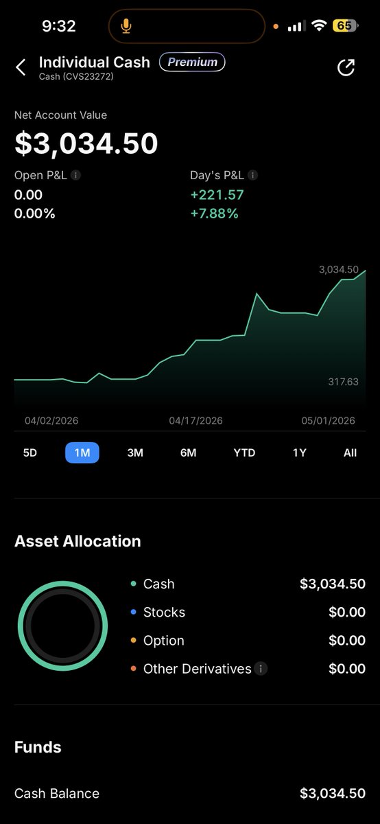 __blvnk's tweet photo. First full month of trading Options. 400+%
on the month. $600 to $3000. It’s up this year fr! #WeBull #StockOptions https://t.co/d9xaNpeqNH