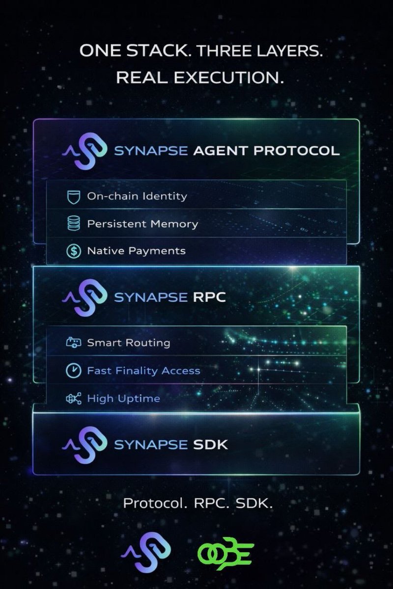 <a href="/Blxme/">Blame</a> Sleeping on <a href="/OOBEonSol/">OOBE PROTOCOL</a>? Wake up.
Decentralized Al agents + Solana speed = absolute game changer… $OOBE is all you need.