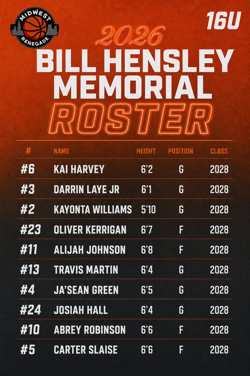midwest_united_'s tweet photo. Pool C (Jaren Jackson)

Friday, May 1
vs. Midwest Basketball Club MHC 
PSM Fieldhouse - Court C 
9:45pm EDT

Saturday, May 2
vs. The Family E16 (EYBL)
PSM Fieldhouse - Court C
11:45am EDT

vs. IN Jammers UA Rise
PSM Fiekdhouse - Court F
6:00pm EDT

Sunday, May 3
Bracket Play TBD https://t.co/Fm0Ls52ju3