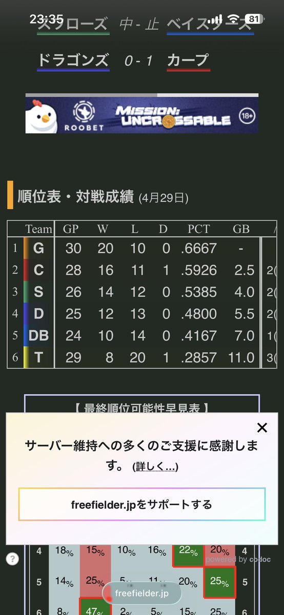 ドラサン tweet media