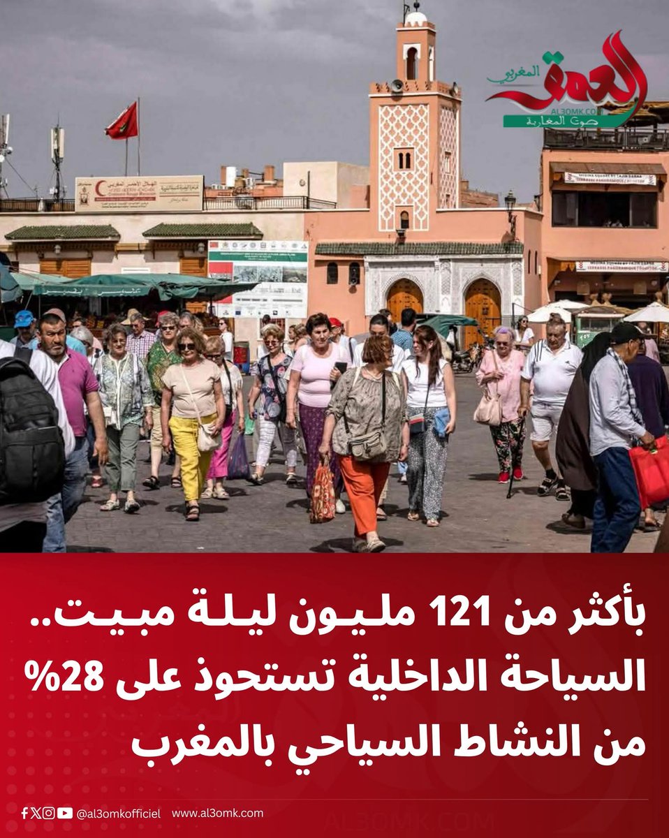 El Mustapha 🇲🇦 tweet media