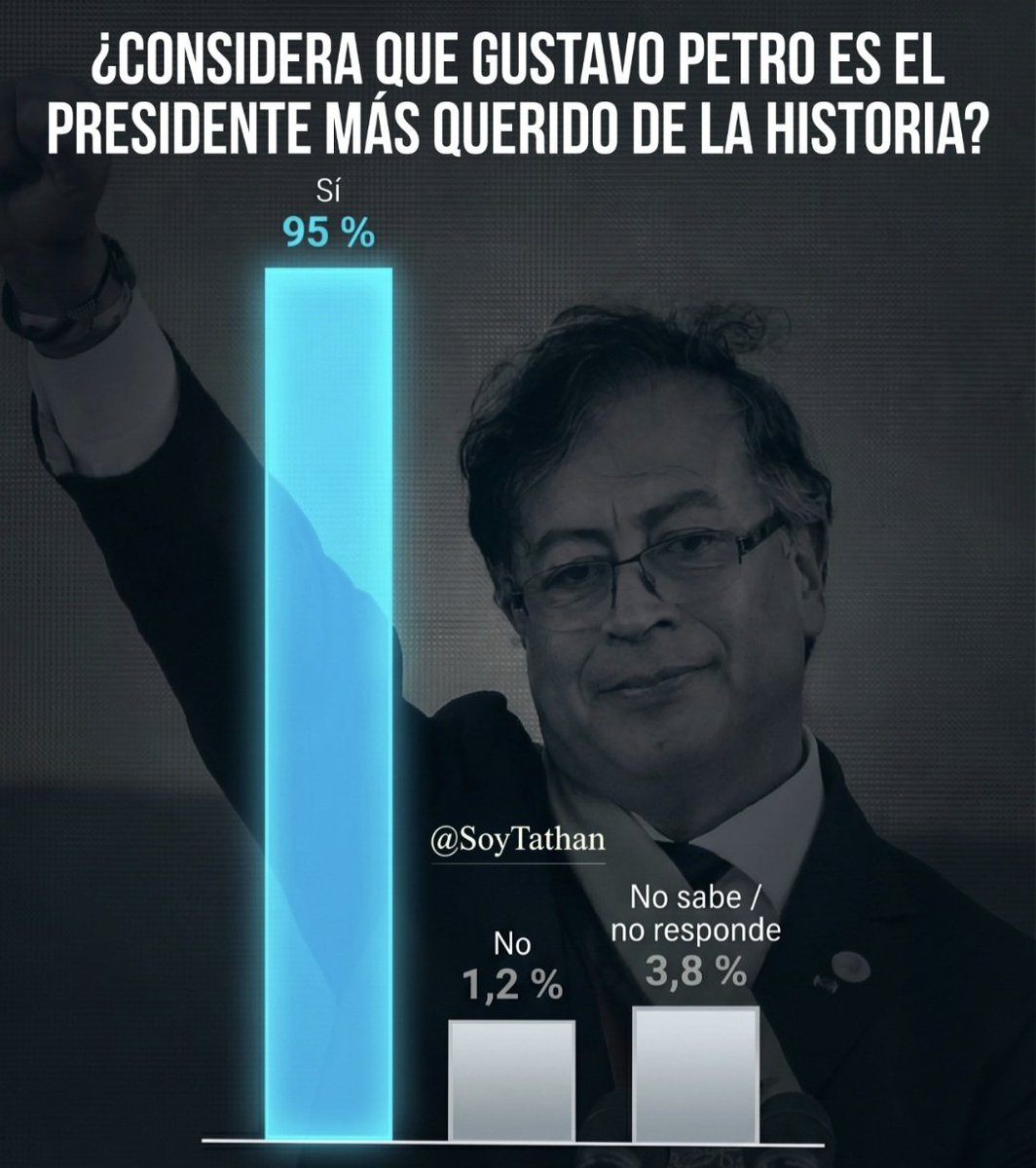 El Ave Renaciente tweet media