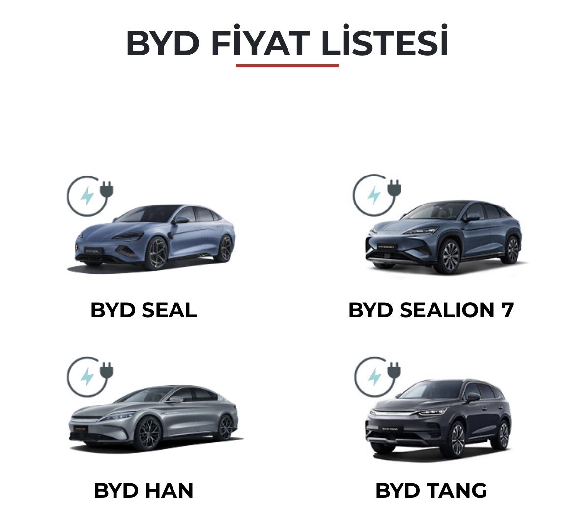 Gökhan Vatansever🪫⚡️⚡️🔋 tweet media