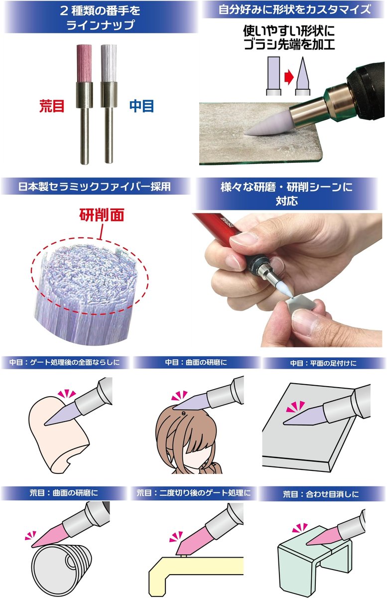 今日の話題】摩耗しても変わらない無限の研削力!?リューター併用型の高