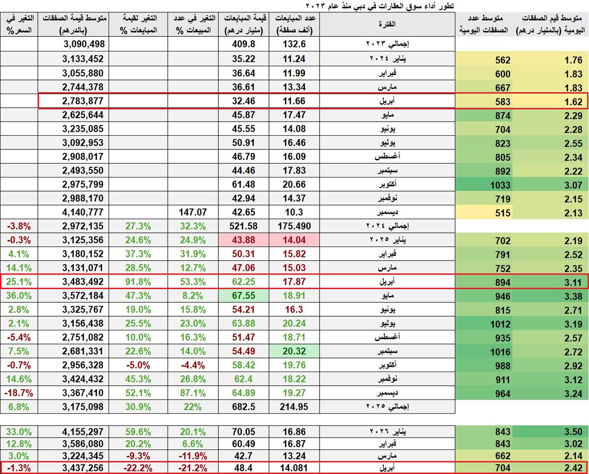 Jalal Suwaid tweet media