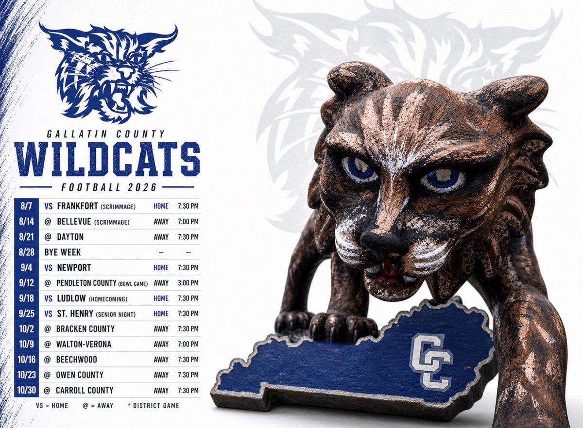 Gallatin County Wildcats tweet media